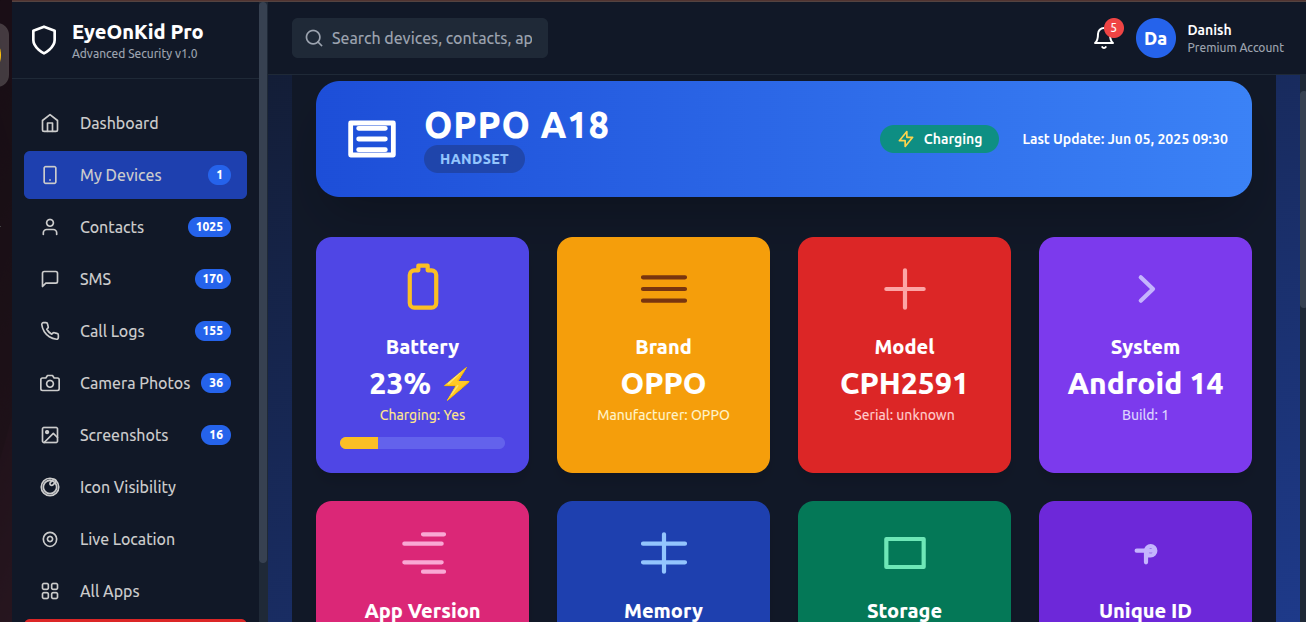 EyeOnKid Dashboard